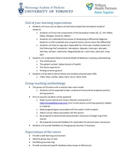 Group Charter 2015-16